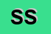 logo della SITUS SRL