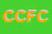 logo della CFC CAS FOOD CONSULTING DI CASSIOLI ANDREA E C SAS