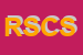logo della ROBOCOOP SOCIETA COOPERATIVA SIGLABILE ROBOCOOP SC