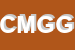logo della CICLI MC GROPPO DI GENTILE MANUELA