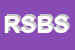 logo della RETAIL SALUTE E BENESSERE SRL SIGLABILE RSB SRL