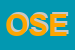 logo della ODISSEA DI STEFANO ETERNO