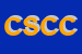 logo della C E S CONSULTING DI CARLO SEVERI E C SAS