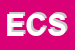 logo della ECO CONSULTING SRL