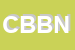 logo della CONSORZIO DI BACINO BASSO NOVARESE  CBN SIGLA
