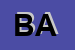 logo della BERRA ANNAGNESE