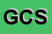 logo della GIORGIA CLUB SRL