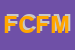 logo della FMR CAR DI FIORDILINO MICHELE