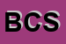 logo della BASF COATINGS SPA