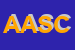 logo della ASEC ANALYTICAL SERVICES E CONSULTING DI GIOVARA  GILBERTO E PICH PIER DOMENICO E C SNC