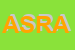 logo della AR STUDIO DI RAGUSA ANDREA