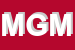 logo della MXDESIGNIT DI GABRIELE MITTICA
