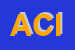 logo della ACATRINI CLAUDIU IONUT