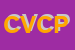 logo della CP VALENTINO DI CIRSTEAN POPESCU VALENTIN