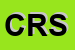 logo della CARPES ROIT SRL