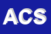 logo della ARCA COMUNICAZIONE SRL