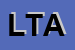 logo della LAQUILONE DI TELESCA ANTONELLA