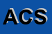 logo della ARSIS COSTRUZIONI SRL