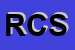 logo della REN CAR SRL