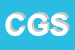 logo della CG GROUP SRL
