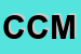logo della CMD DI CAVAGNERO MARCO