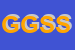 logo della GRUPPO GLOBAL SERVICE SRL