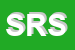 logo della SPEED RC SRL