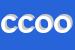 logo della CO2 CONCEPT OF OBSERVATION DI CAVICCHIO FABRIZIO