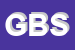 logo della G E B SRL