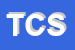 logo della TECNOLIFT DI CARNOVALE STEFANO