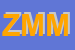 logo della ZANZIBAR DI MOSCA MASSIMO