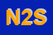 logo della NORMALABOR 2000 SRL