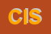 logo della CHERASCO INTERNATIONAL SRL