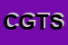 logo della CGT COMPAGNIA GESTIONI TURISTICHE SRL