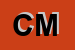 logo della CHHAITLI MOHAMED