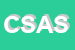 logo della CTC SOCIETA IN ACCOMANDITA SEMPLICE DI   MASSIMO DAMIANO E C SAS SIGLABILE CTC SAS