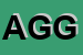 logo della AUTOGALLERY DI GASCA GIORGIO