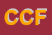logo della CF DI CARLEVARO FLAVIO