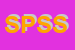 logo della SSB PROGETTI SRL SIGLABILE SSB SRL