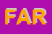 logo della FARMACIA RASINO