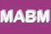 logo della MB AUTOMATISMI DI BOAGLIO MARIO