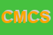logo della CANE MARCO E C SNC