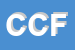 logo della CF DI CASTELNUOVO FORTUNATO