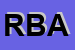 logo della RIGHI BARBARA AGNESE
