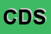 logo della CISDA DECOR SRL
