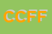 logo della CIFIN COSTRUZIONI DI FRANCESCO FINA E C SAS
