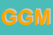 logo della GM DI GIARDINO MASSIMO