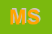 logo della MVS SRL