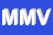 logo della MM DI MAGNO VINCENZO