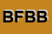 logo della B FREE DI BORDIN BARBARA